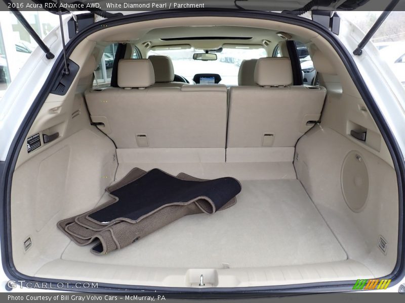 White Diamond Pearl / Parchment 2016 Acura RDX Advance AWD
