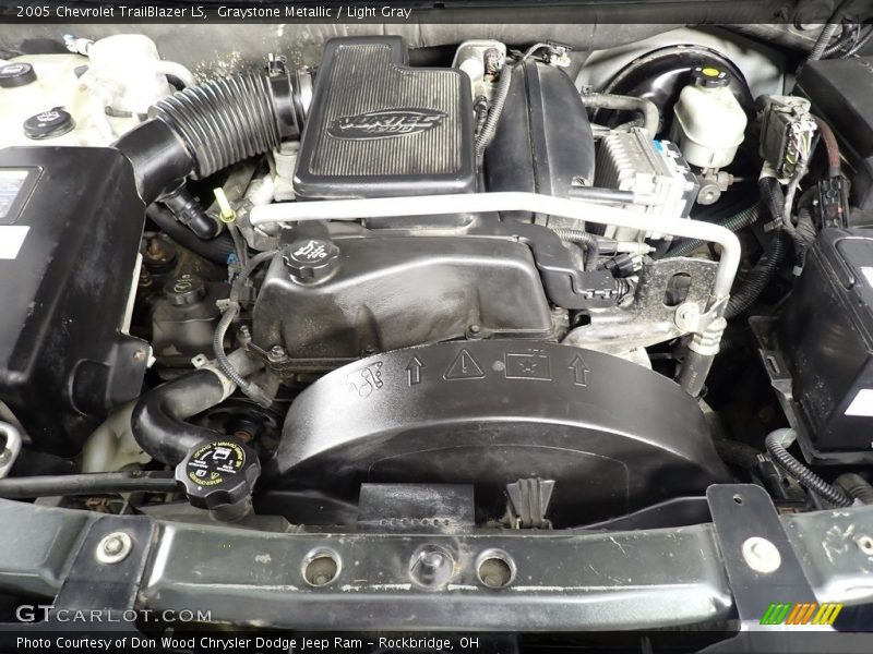 Graystone Metallic / Light Gray 2005 Chevrolet TrailBlazer LS