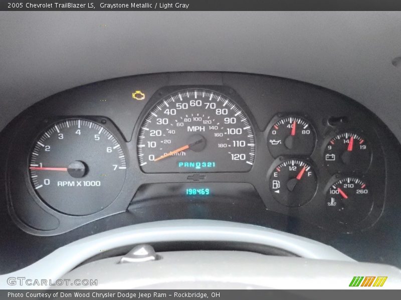 Graystone Metallic / Light Gray 2005 Chevrolet TrailBlazer LS