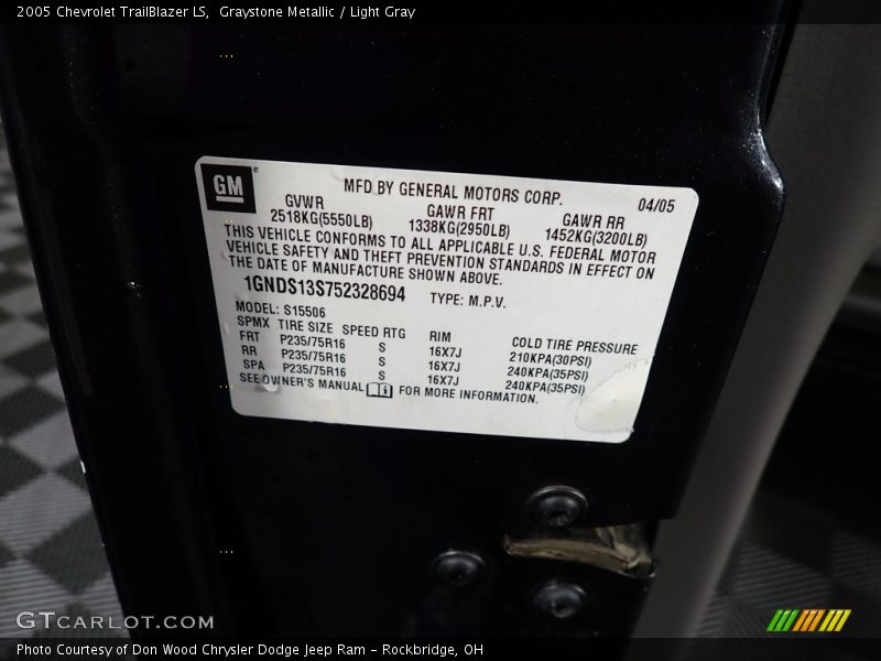 Graystone Metallic / Light Gray 2005 Chevrolet TrailBlazer LS