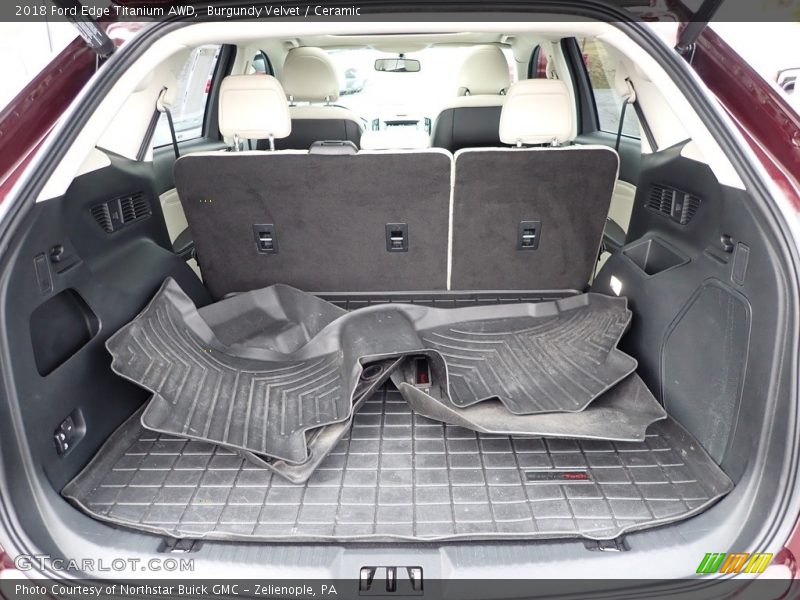 Burgundy Velvet / Ceramic 2018 Ford Edge Titanium AWD