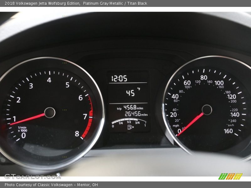 Platinum Gray Metallic / Titan Black 2018 Volkswagen Jetta Wolfsburg Edition
