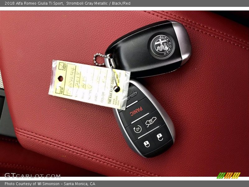 Keys of 2018 Giulia Ti Sport