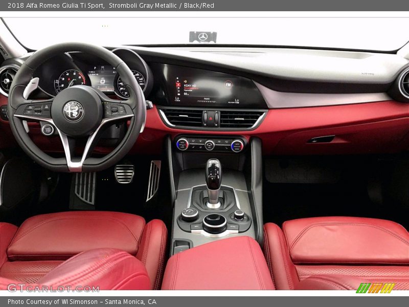 Dashboard of 2018 Giulia Ti Sport