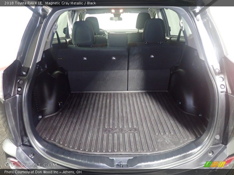 Magnetic Gray Metallic / Black 2018 Toyota RAV4 LE