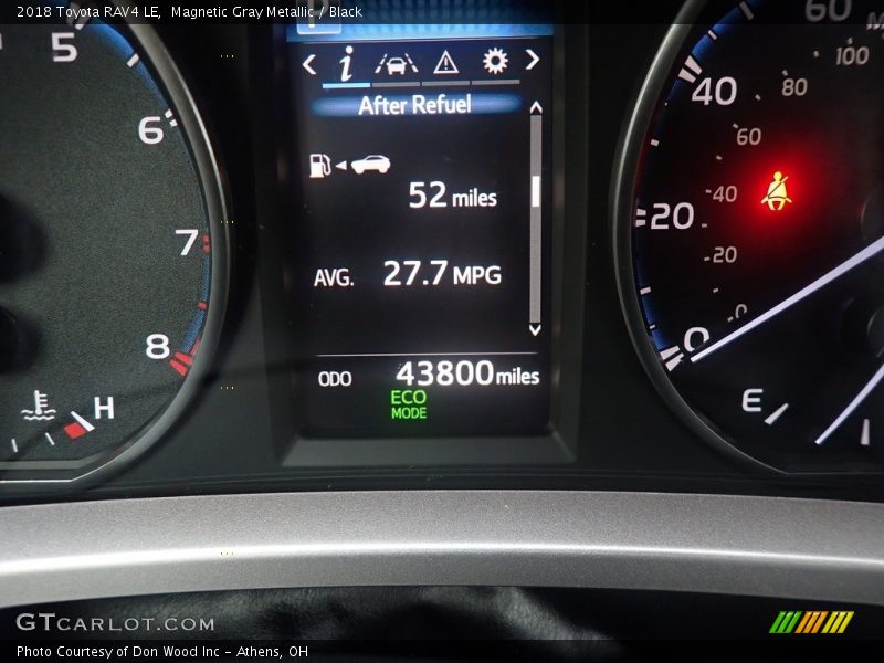 Magnetic Gray Metallic / Black 2018 Toyota RAV4 LE