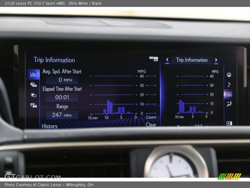 Ultra White / Black 2018 Lexus RC 300 F Sport AWD