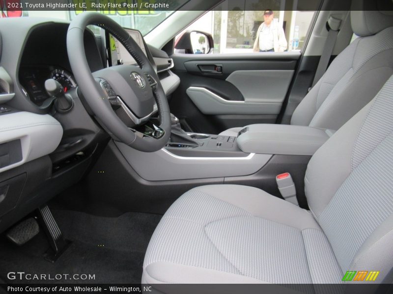 Ruby Flare Pearl / Graphite 2021 Toyota Highlander LE
