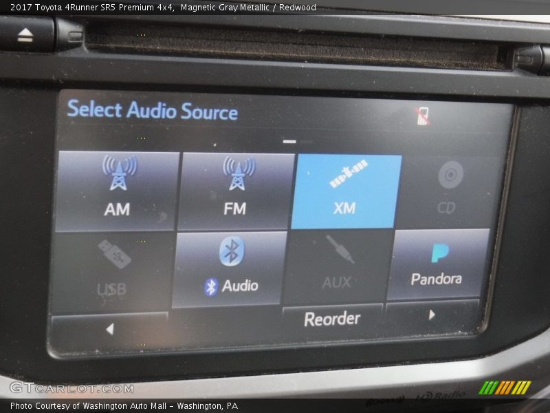 Magnetic Gray Metallic / Redwood 2017 Toyota 4Runner SR5 Premium 4x4