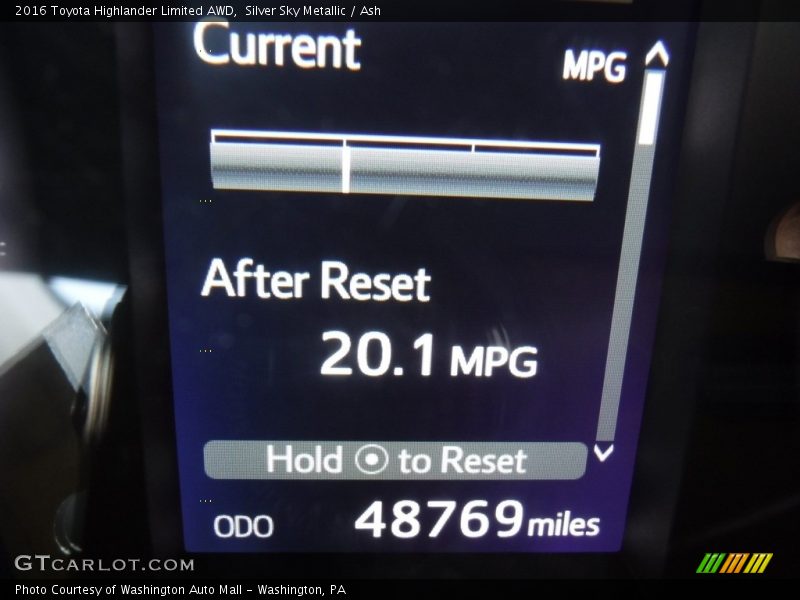 Silver Sky Metallic / Ash 2016 Toyota Highlander Limited AWD