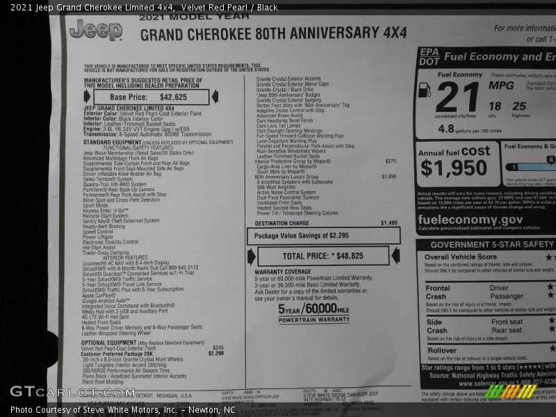  2021 Grand Cherokee Limited 4x4 Window Sticker