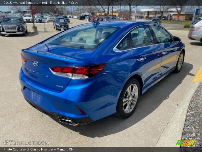 Electric Blue / Gray 2018 Hyundai Sonata Limited