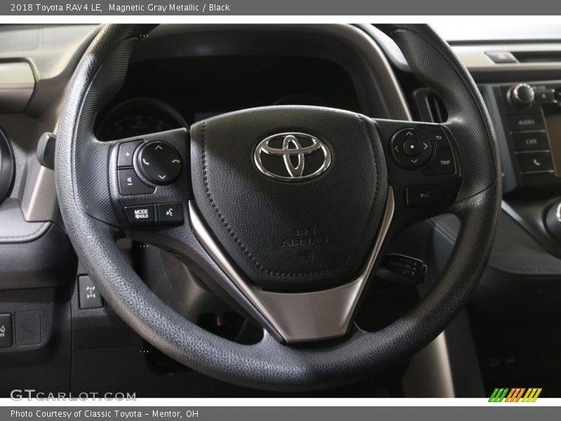 Magnetic Gray Metallic / Black 2018 Toyota RAV4 LE