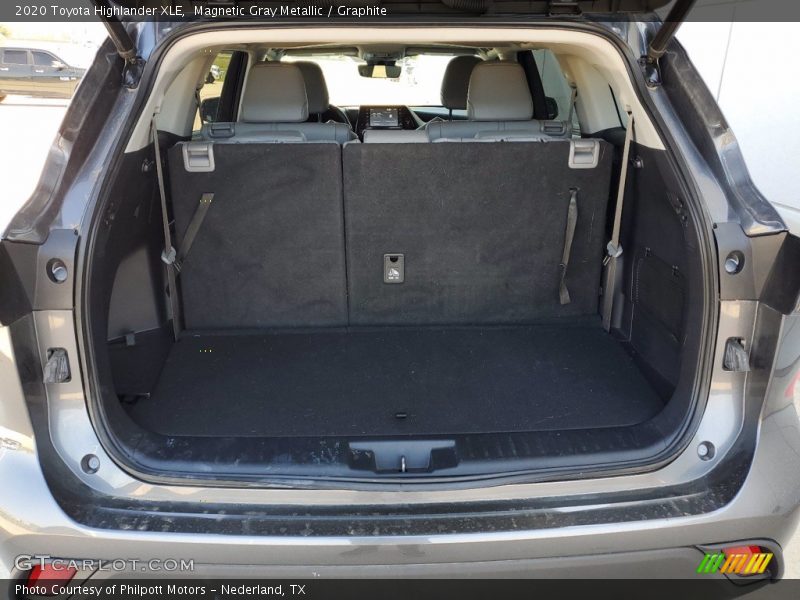  2020 Highlander XLE Trunk