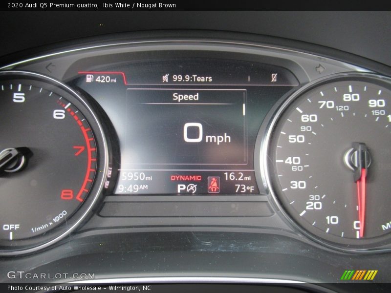  2020 Q5 Premium quattro Premium quattro Gauges