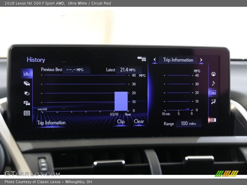 Ultra White / Circuit Red 2018 Lexus NX 300 F Sport AWD