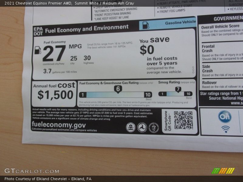 Summit White / Medium Ash Gray 2021 Chevrolet Equinox Premier AWD