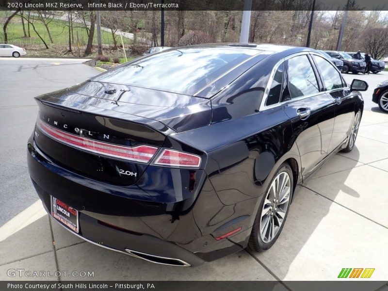 Infinite Black / Ebony/Terracotta 2020 Lincoln MKZ Reserve