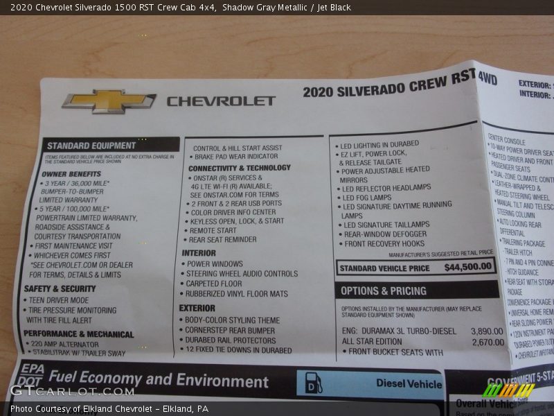 Shadow Gray Metallic / Jet Black 2020 Chevrolet Silverado 1500 RST Crew Cab 4x4