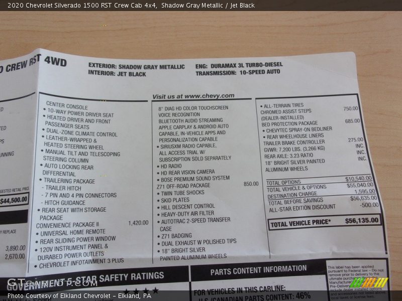 Shadow Gray Metallic / Jet Black 2020 Chevrolet Silverado 1500 RST Crew Cab 4x4