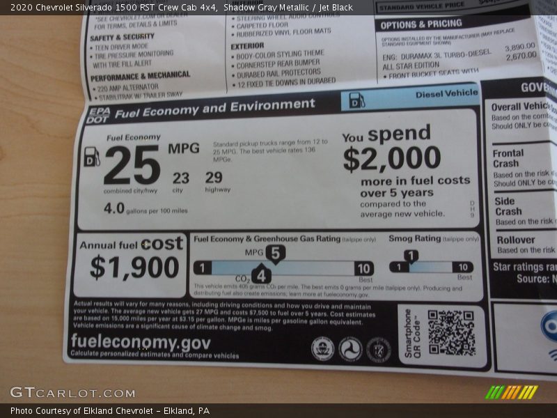 Shadow Gray Metallic / Jet Black 2020 Chevrolet Silverado 1500 RST Crew Cab 4x4