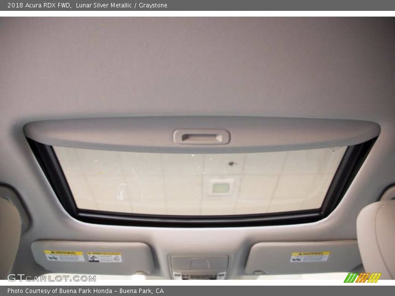 Sunroof of 2018 RDX FWD