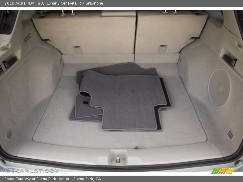  2018 RDX FWD Trunk
