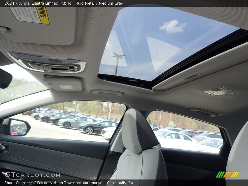 Fluid Metal / Medium Gray 2021 Hyundai Elantra Limited Hybrid