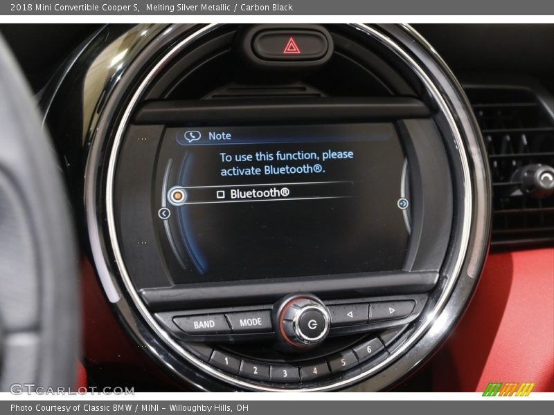 Melting Silver Metallic / Carbon Black 2018 Mini Convertible Cooper S