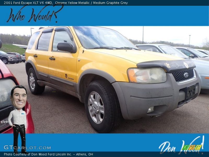 Chrome Yellow Metallic / Medium Graphite Grey 2001 Ford Escape XLT V6 4WD