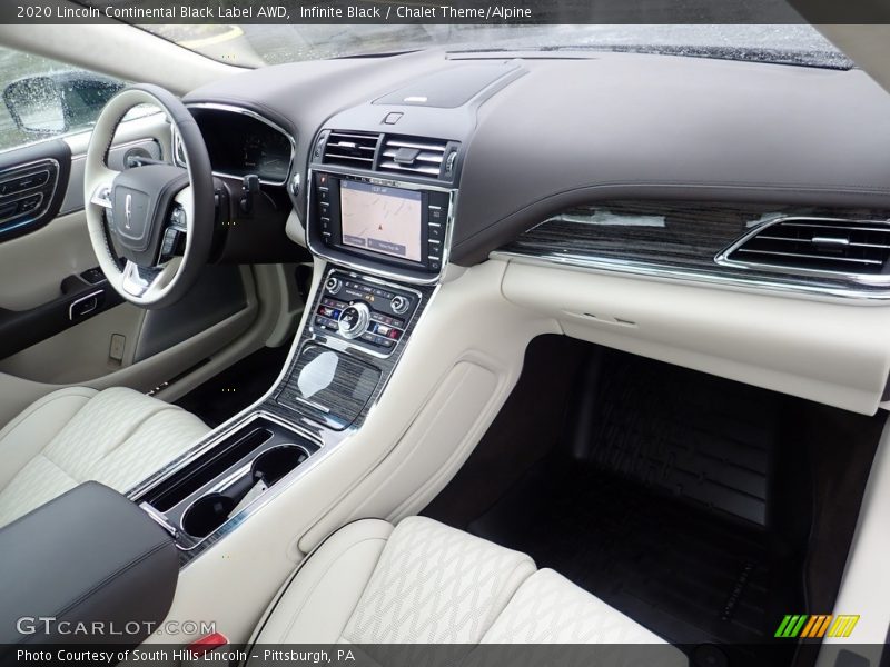 Dashboard of 2020 Continental Black Label AWD