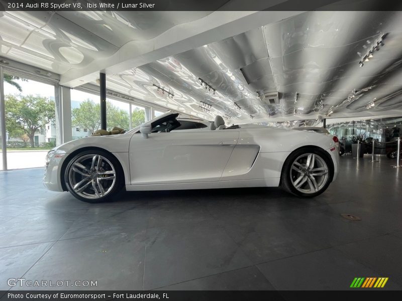 Ibis White / Lunar Silver 2014 Audi R8 Spyder V8