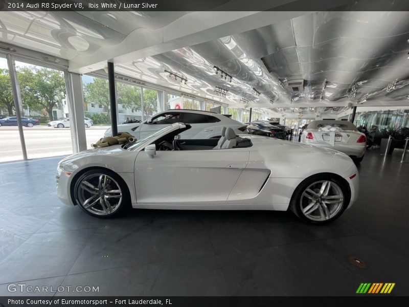 Ibis White / Lunar Silver 2014 Audi R8 Spyder V8
