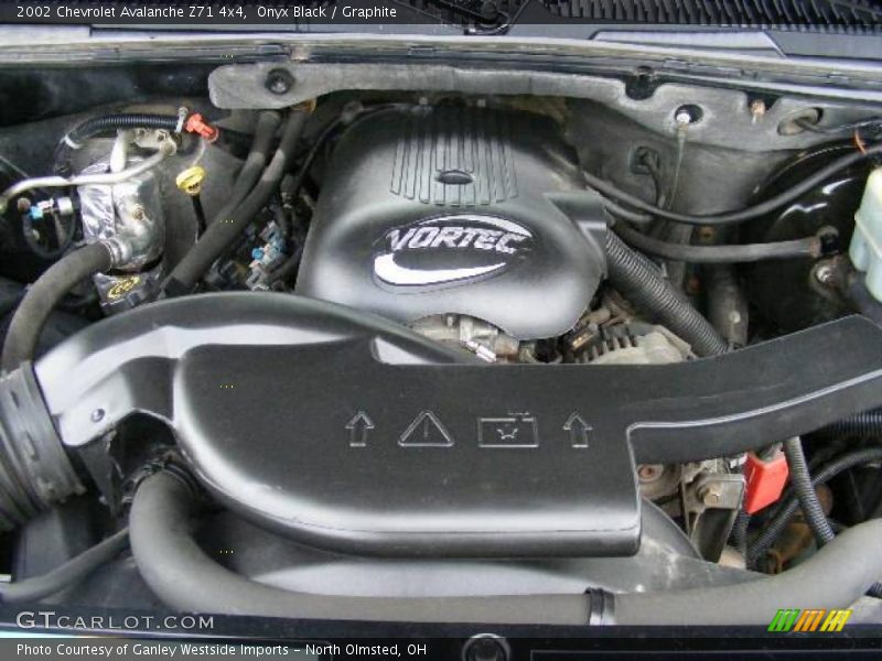 Onyx Black / Graphite 2002 Chevrolet Avalanche Z71 4x4