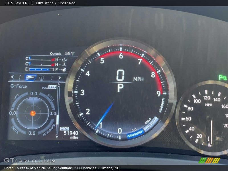  2015 RC F F Gauges