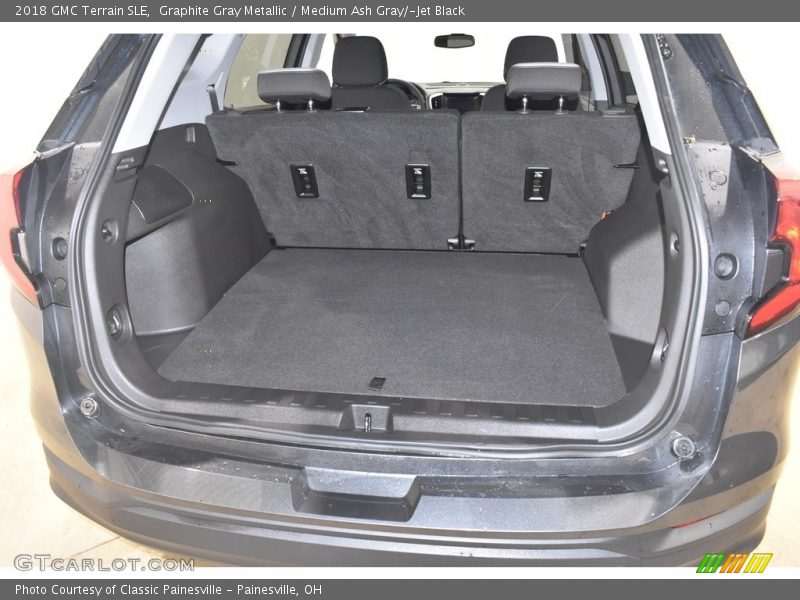 Graphite Gray Metallic / Medium Ash Gray/­Jet Black 2018 GMC Terrain SLE