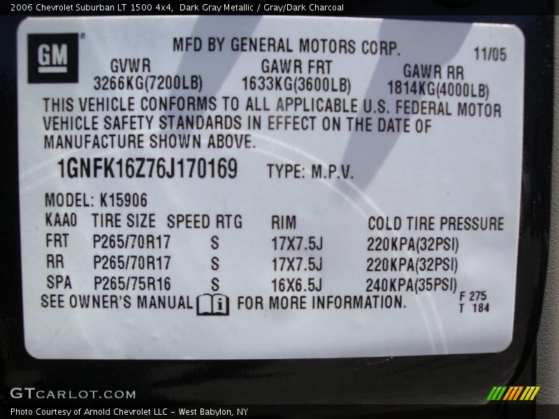 Dark Gray Metallic / Gray/Dark Charcoal 2006 Chevrolet Suburban LT 1500 4x4