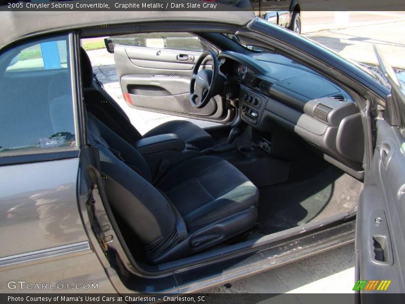 Graphite Metallic / Dark Slate Gray 2005 Chrysler Sebring Convertible