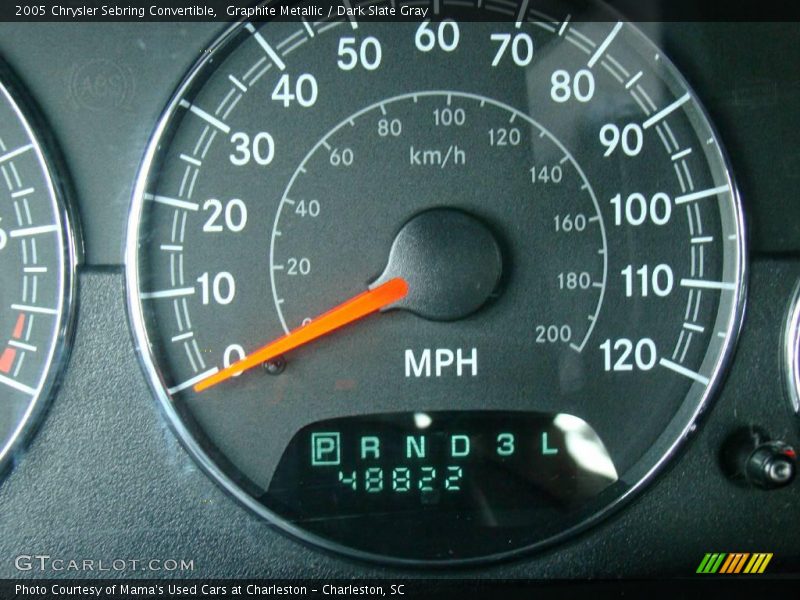Graphite Metallic / Dark Slate Gray 2005 Chrysler Sebring Convertible