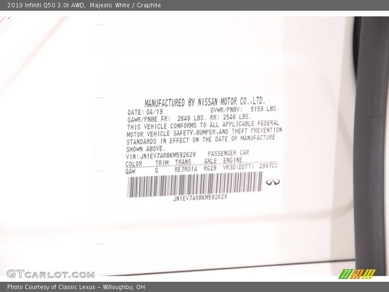 Majestic White / Graphite 2019 Infiniti Q50 3.0t AWD