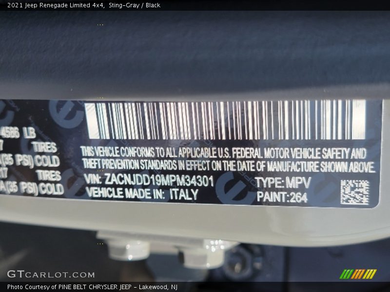 Sting-Gray / Black 2021 Jeep Renegade Limited 4x4