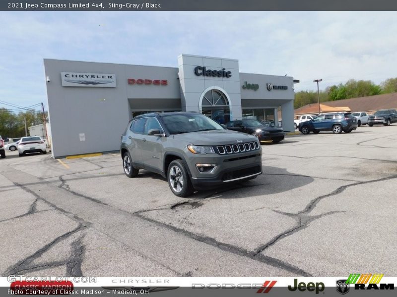 Sting-Gray / Black 2021 Jeep Compass Limited 4x4