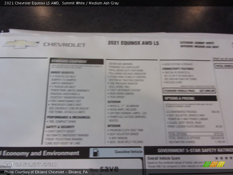 Summit White / Medium Ash Gray 2021 Chevrolet Equinox LS AWD