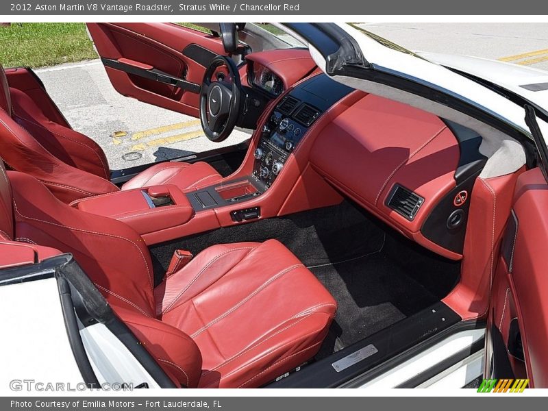  2012 V8 Vantage Roadster Chancellor Red Interior
