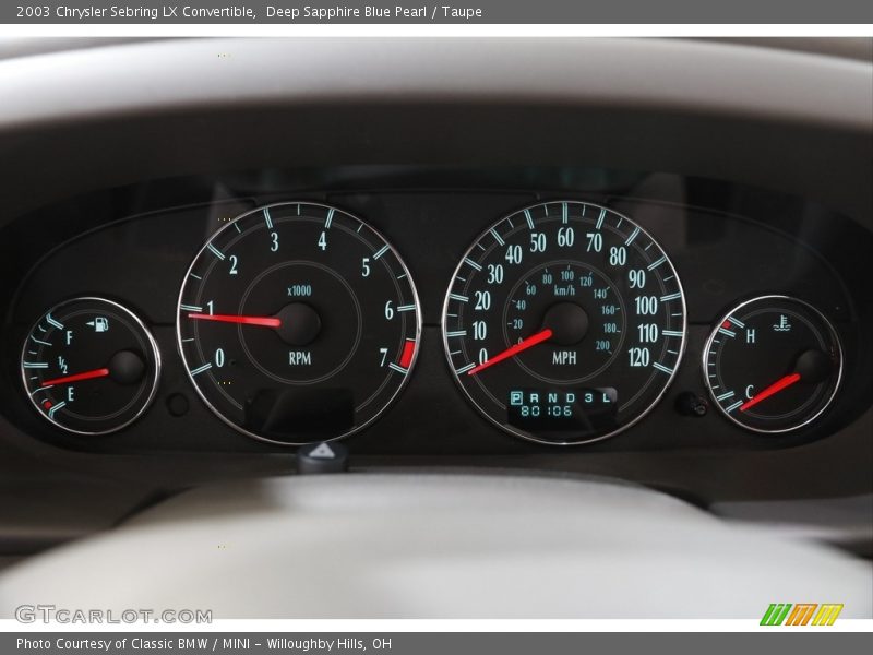  2003 Sebring LX Convertible LX Convertible Gauges