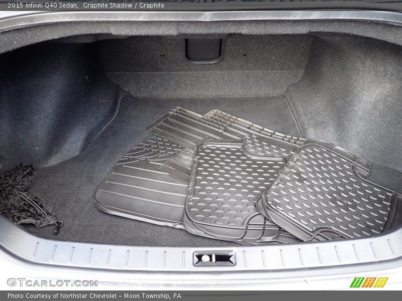  2015 Q40 Sedan Trunk