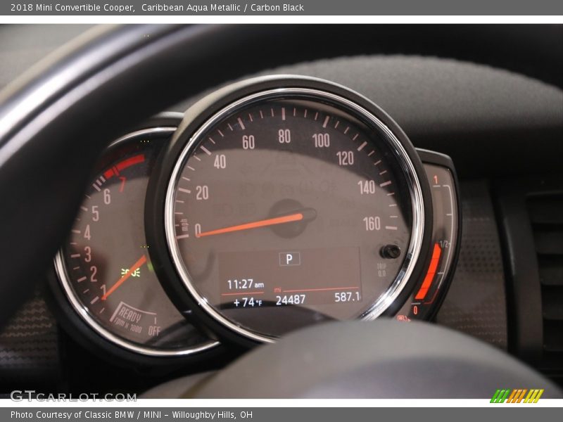  2018 Convertible Cooper Cooper Gauges