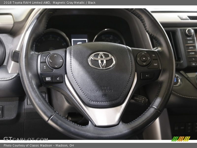 Magnetic Gray Metallic / Black 2018 Toyota RAV4 Limited AWD
