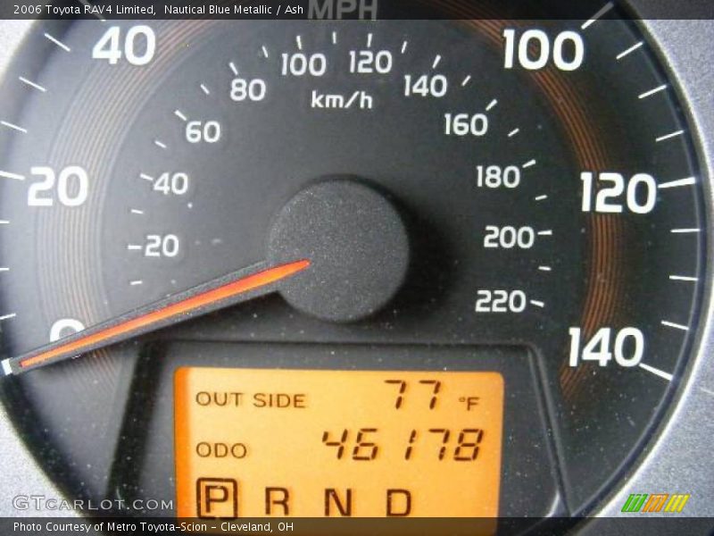 Nautical Blue Metallic / Ash 2006 Toyota RAV4 Limited
