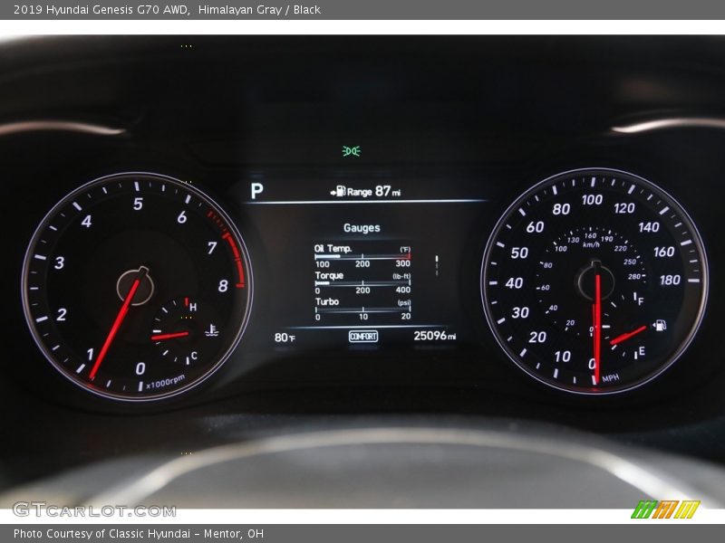  2019 Genesis G70 AWD G70 AWD Gauges